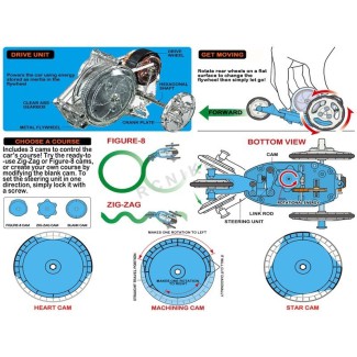 Tamiya 70217 Pojazd z napędem ciernym - foto 2 Tamiya 70217 Pojazd z napędem ciernym - foto 2