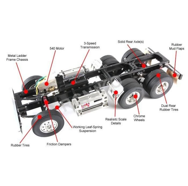 Volvo FH12 Globetrotter 420 RC Truck Kit