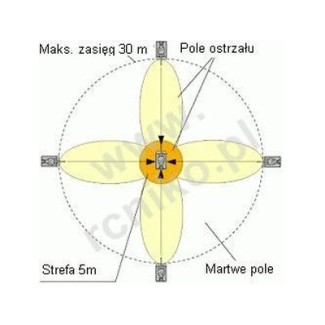 Tamiya 53447 Battle System - foto 5