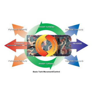 Tamiya 56035 Czołg JS-2 model 1944 ChKZ p/opcja - foto 10