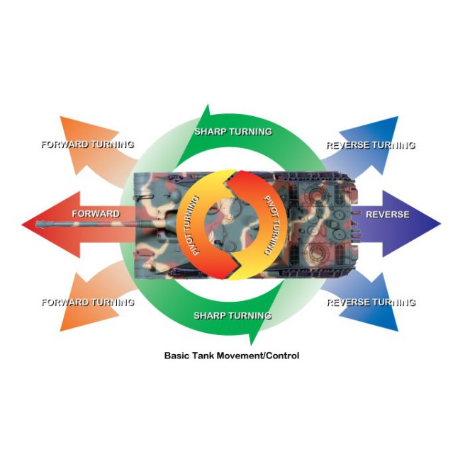 Tamiya 56035 Czołg JS-2 model 1944 ChKZ p/opcja - foto 10