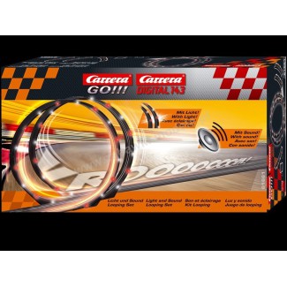 Pętla Światło i dźwięk