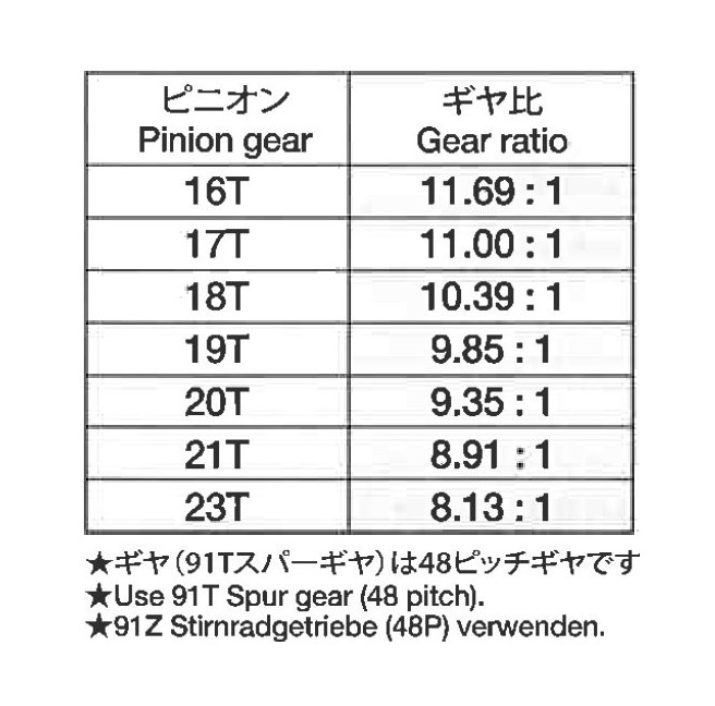 Zębatka 91T 48P DB-01 Tamiya 51314 Zębatka 91T 48P DB-01 Tamiya 51314